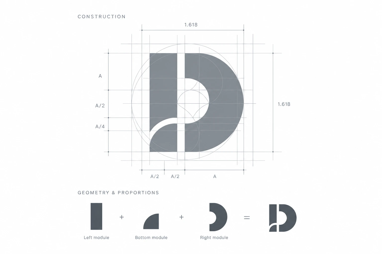Construction diagram of the duknust mark: a golden-ratio grid (1.618 on both axes, with A, A/2 and A/4 subdivisions) governs the D's proportions, built from three modules — a rectangular stem, a quarter-arc foot, and a bowl — that combine into the finished mark.